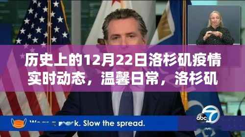 历史上的12月22日洛杉矶疫情实录,特殊记忆中的温馨日常