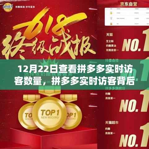 拼多多实时访客背后的故事,探索变化,自信成就梦想之旅