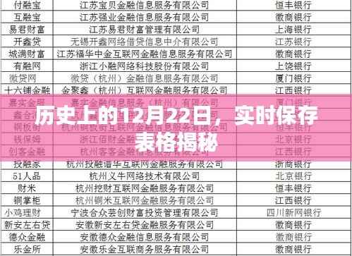 揭秘历史上的重要时刻,12月22日的实时保存表格记录