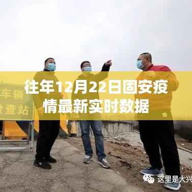 固安疫情最新实时数据通报(往年12月22日)