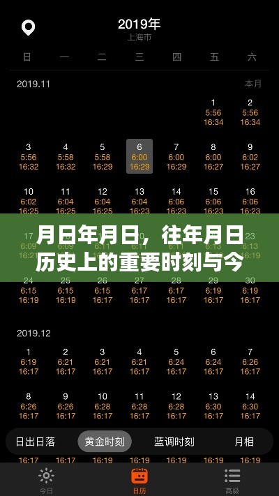 时光交错,历史重要时刻与今日F牌实时报价的融合