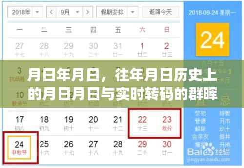 群晖实时转码与历史上的重要时刻回顾