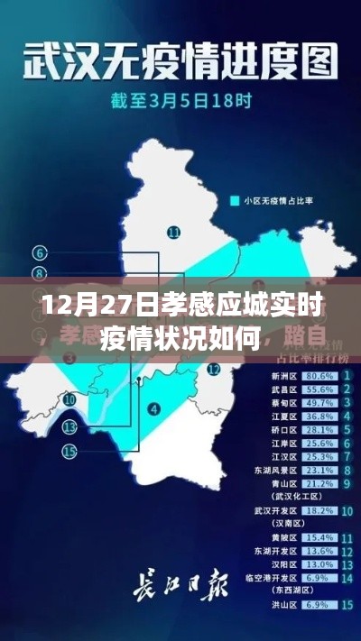 孝感应城最新疫情实时动态报告,12月27日更新