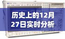 建议,历史上的信号分析仪发展,实时分析信号的新纪元。