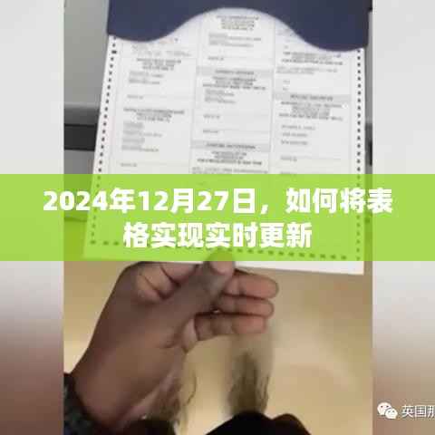 2024年表格实时更新指南,实现数据动态同步