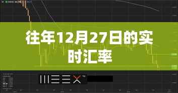 往年12月27日实时汇率查询