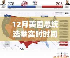 美国大选风云再起,历史与未来的交汇点实时追踪
