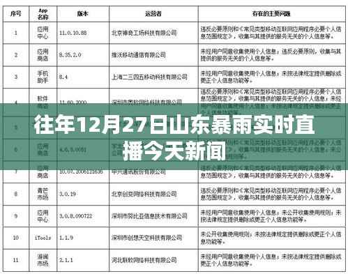 山东暴雨直播,最新今日新闻报道