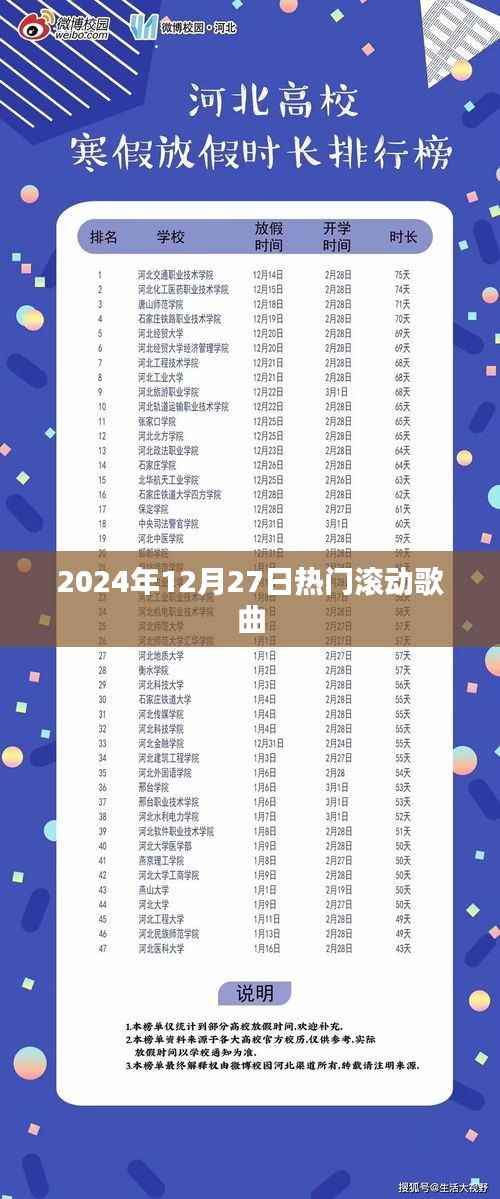 观往知来 第4页