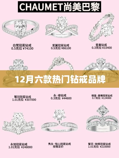12月热门钻戒品牌推荐