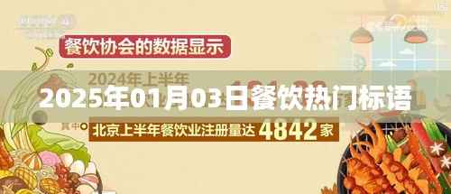2025餐饮潮流标语,洞悉未来美食趋势