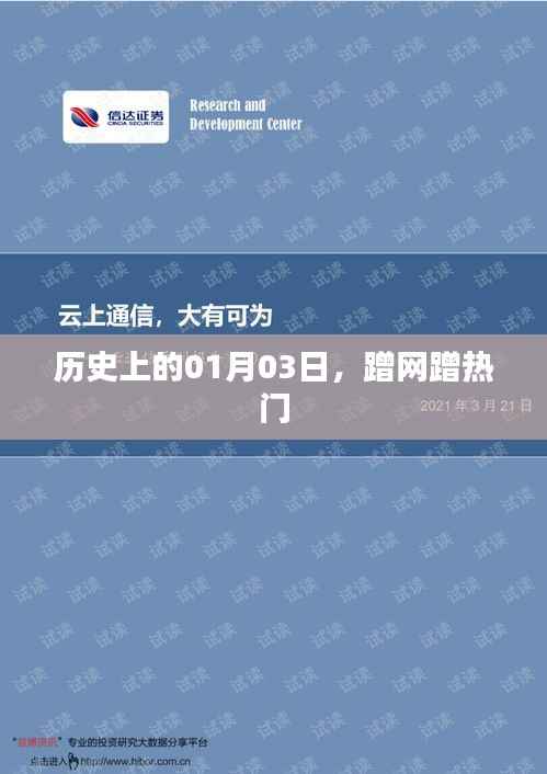 历史上的今天,一月三日,网络热点回顾