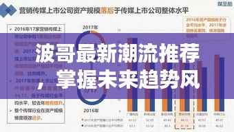 波哥最新潮流推荐,掌握未来趋势风向标