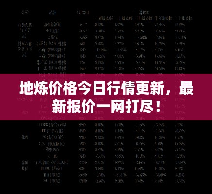 地炼价格今日行情更新,最新报价一网打尽!