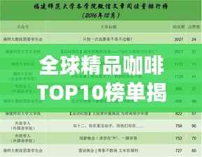 全球精品咖啡TOP10榜单揭晓,开启味蕾之旅的探寻之旅!