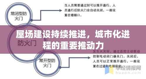 屋场建设持续推进,城市化进程的重要推动力