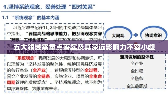 五大领域需重点落实及其深远影响力不容小觑