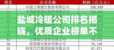 盐城冷暖公司排名揭晓,优质企业榜单不容错过!