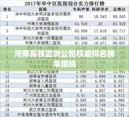 河南高铁监测公司权威排名榜单揭晓