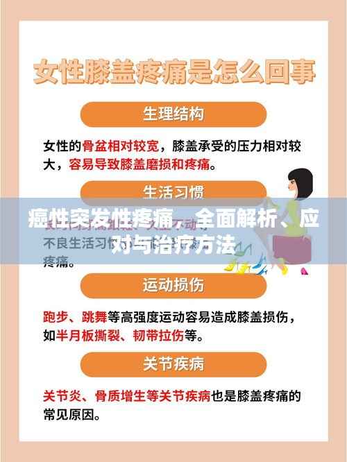 癌性突发性疼痛,全面解析、应对与治疗方法
