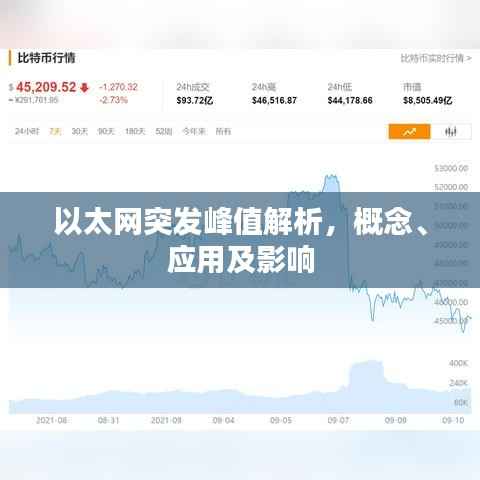 以太网突发峰值解析,概念、应用及影响