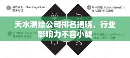天水测绘公司排名揭晓,行业影响力不容小觑