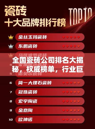 全国瓷砖公司排名大揭秘,权威榜单,行业巨头一网打尽!