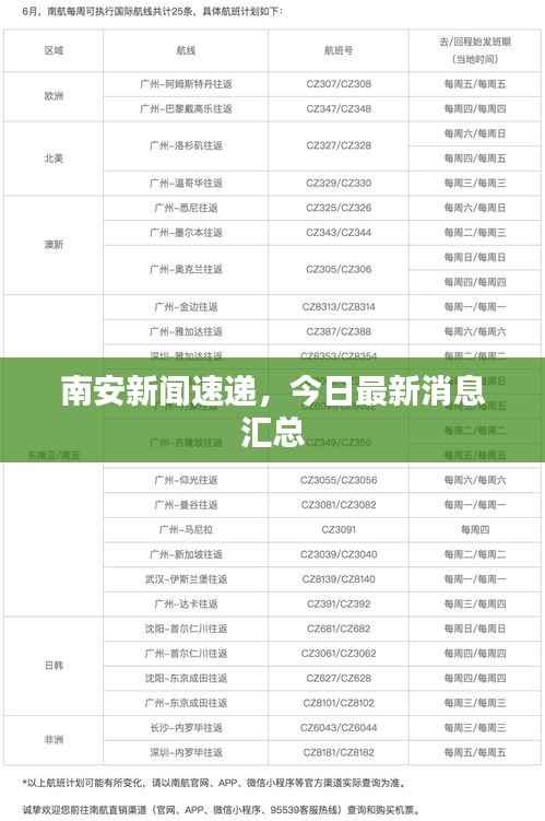 南安新闻速递,今日最新消息汇总