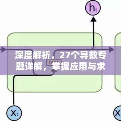 深度解析,27个导数专题详解,掌握应用与求解技巧全攻略