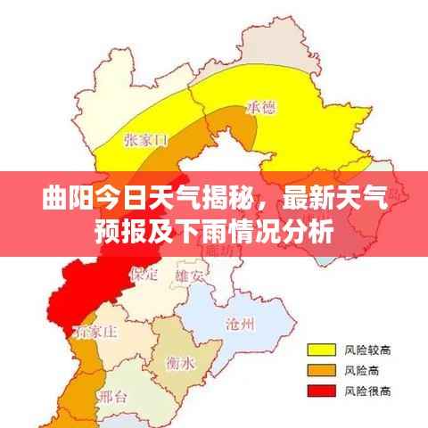 曲阳今日天气揭秘,最新天气预报及下雨情况分析