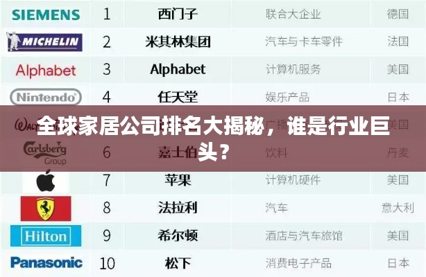 全球家居公司排名大揭秘,谁是行业巨头?