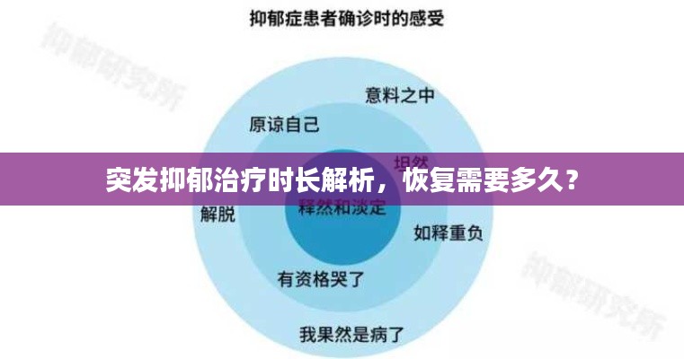 突发抑郁治疗时长解析,恢复需要多久?