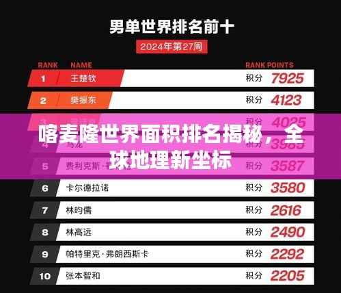 喀麦隆世界面积排名揭秘,全球地理新坐标