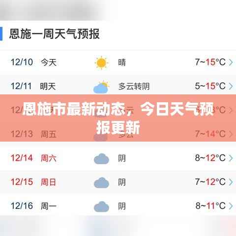 恩施市最新动态,今日天气预报更新