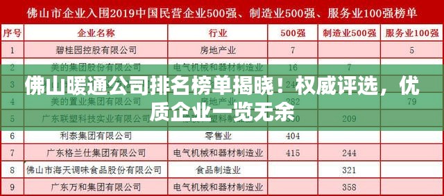 佛山暖通公司排名榜单揭晓!权威评选,优质企业一览无余