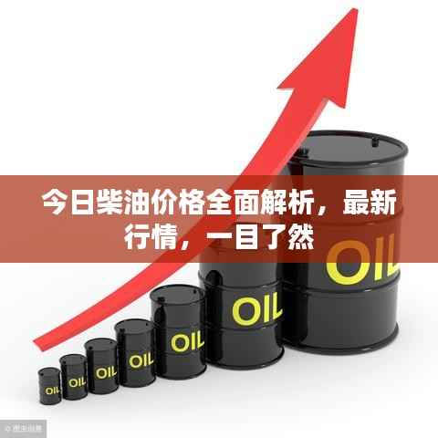 今日柴油价格全面解析,最新行情,一目了然