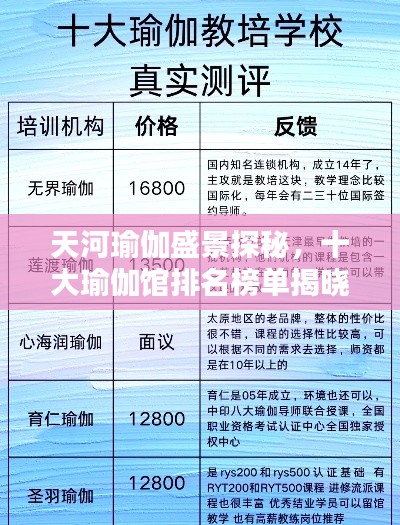 天河瑜伽盛景探秘,十大瑜伽馆排名榜单揭晓!