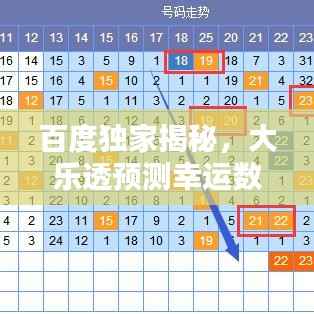 百度独家揭秘,大乐透预测幸运数字,探索未来幸运之门