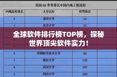 全球软件排行榜TOP榜,探秘世界顶尖软件实力!