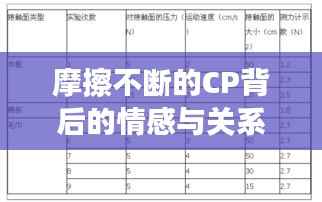 摩擦不断的CP背后的情感与关系复杂动态探究