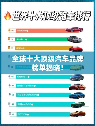 全球十大顶级汽车品牌榜单揭晓!